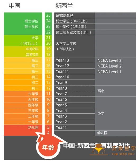 20200309092623781.png
