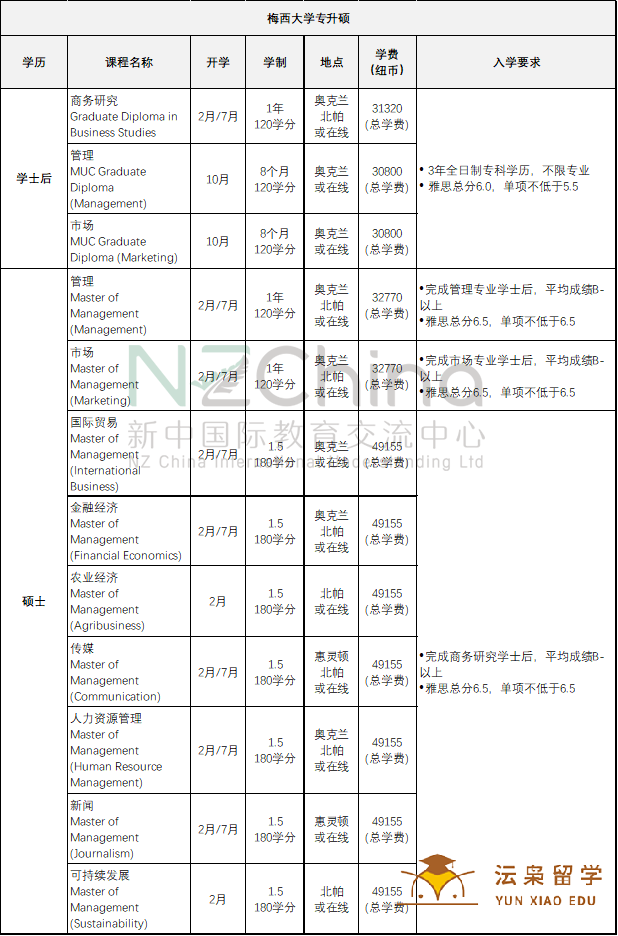 微信图片_20220505145139.png