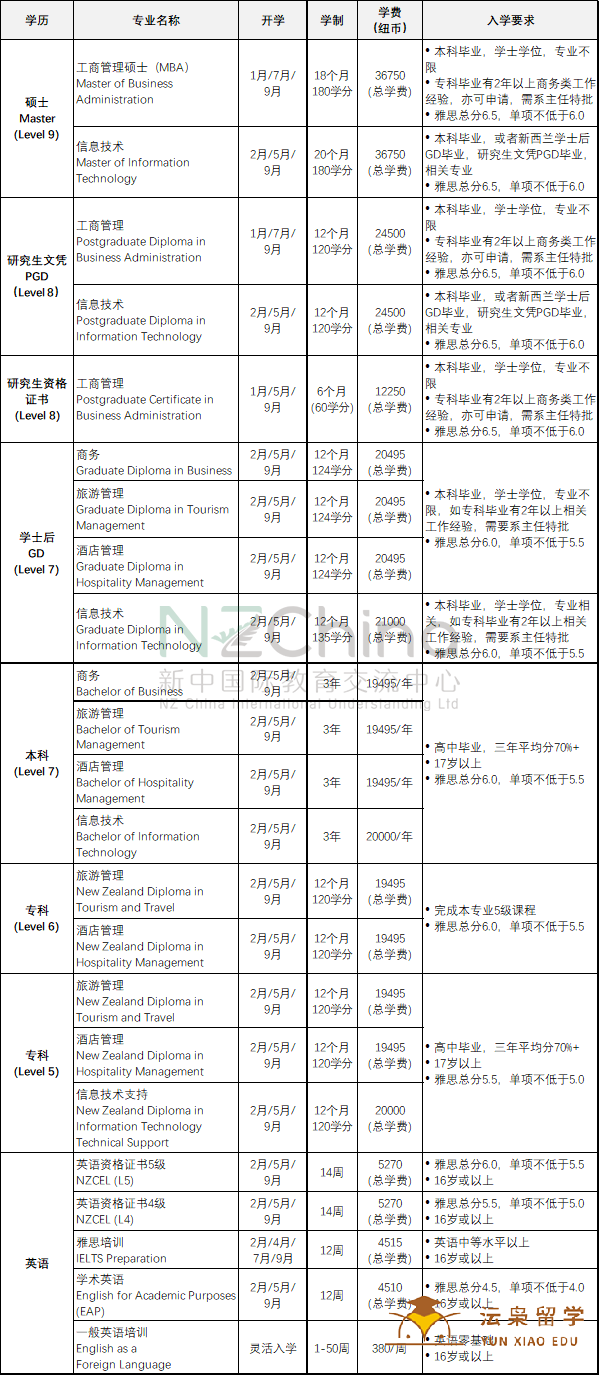 微信图片_20220507143424.png