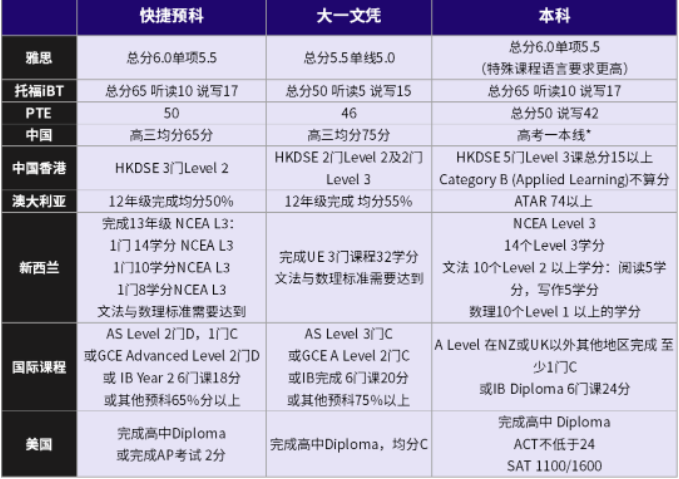 1688651238128652.png image.png