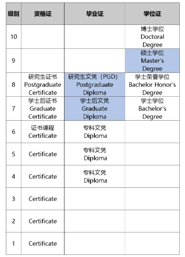 1689585180831400.png image.png