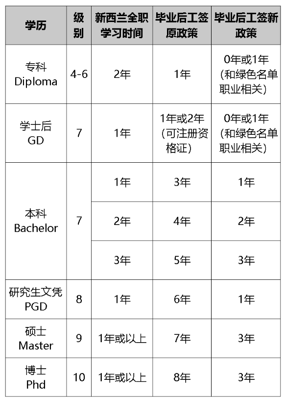 1689585235125574.png image.png