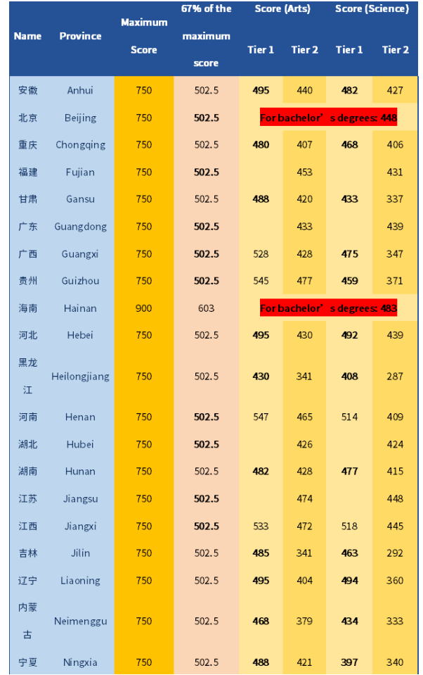 1689863120752848.png image.png