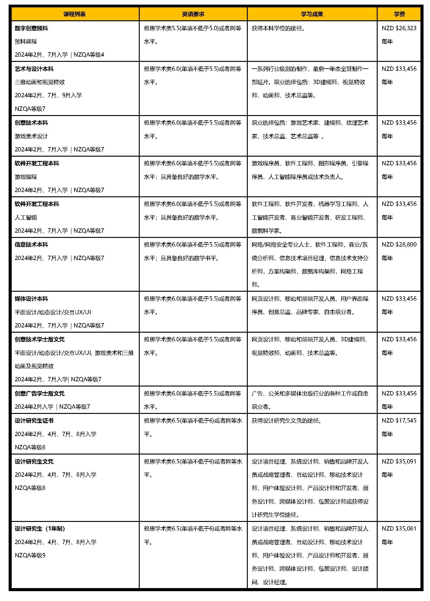 课程列表.jpg