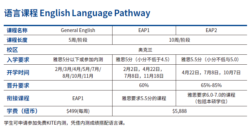 1747118259183015.png image.png