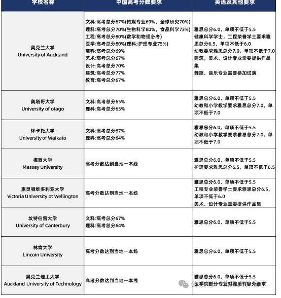 1749645975188331.png image.png