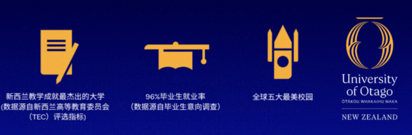 奥塔哥大学7-8月截止申请的热门课程，速看！